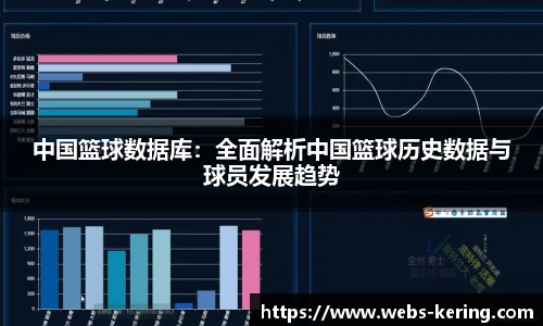 中国篮球数据库：全面解析中国篮球历史数据与球员发展趋势