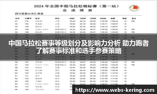 中国马拉松赛事等级划分及影响力分析 助力跑者了解赛事标准和选手参赛策略