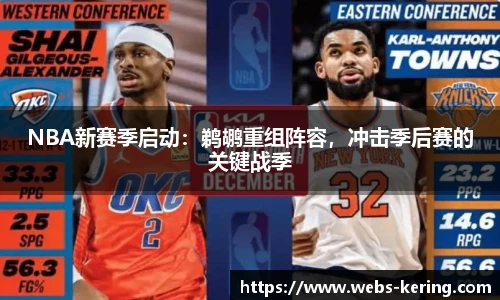 NBA新赛季启动：鹈鹕重组阵容，冲击季后赛的关键战季