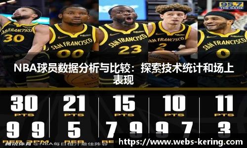 NBA球员数据分析与比较：探索技术统计和场上表现