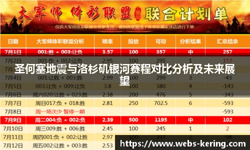 圣何塞地震与洛杉矶银河赛程对比分析及未来展望