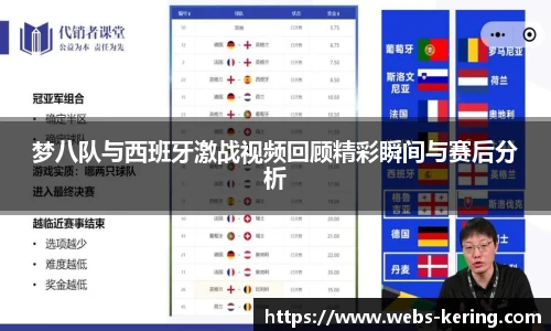 梦八队与西班牙激战视频回顾精彩瞬间与赛后分析